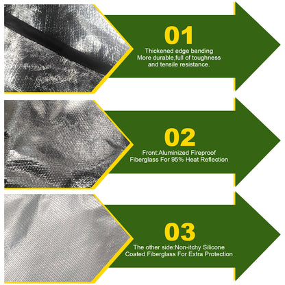 Yegbong Fireproof Mat, Outdoor Lawn Terrace Barbecue Fireproof Silver Rectangular Protective Mat