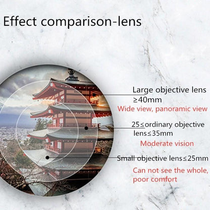 High Magnification Hd Telescope - 10-30x50 Continuous Zoom