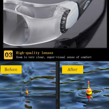 Adjustable Focus Fishing Telescope with Clip - Presbyopia & Yellow / Gray