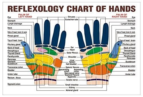 20-Piece Finger Massager For Relaxing Hand Massage
