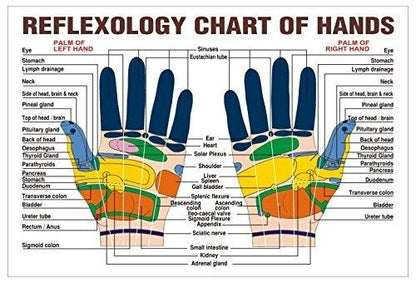 20-Piece Finger Massager For Relaxing Hand Massage