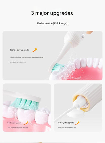 Advanced Sonic Electric Toothbrush - 8 Modes, Long Battery Life (300 Days Standby), Gentle & Effective Cleaning(Pink)