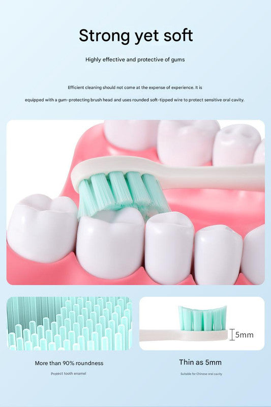 Advanced Sonic Electric Toothbrush - 8 Modes, Long Battery Life (300 Days Standby), Gentle & Effective Cleaning(Pink)