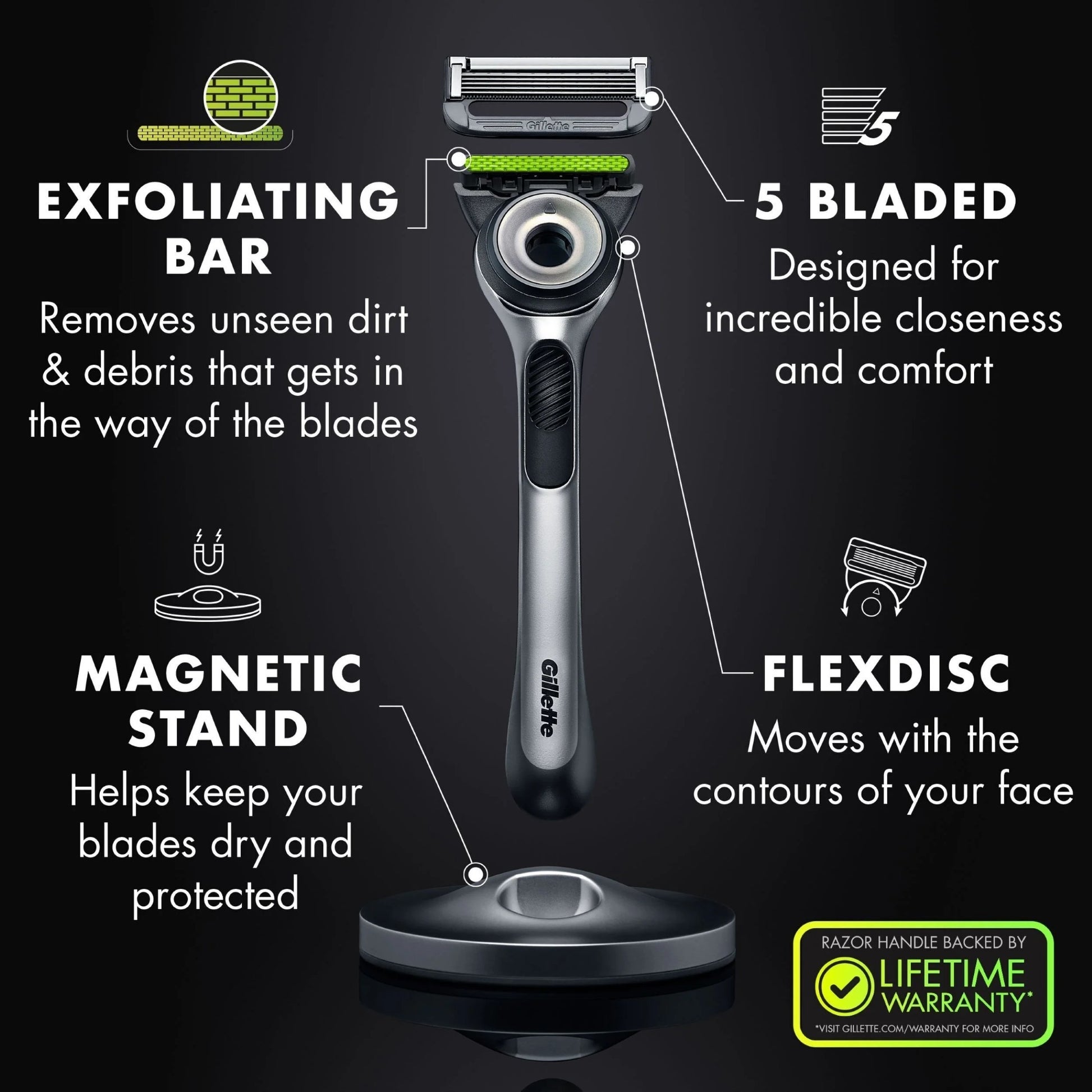 Gillette Labs Razor Handle +2 Cartridges & Magnetic Stand — image 4