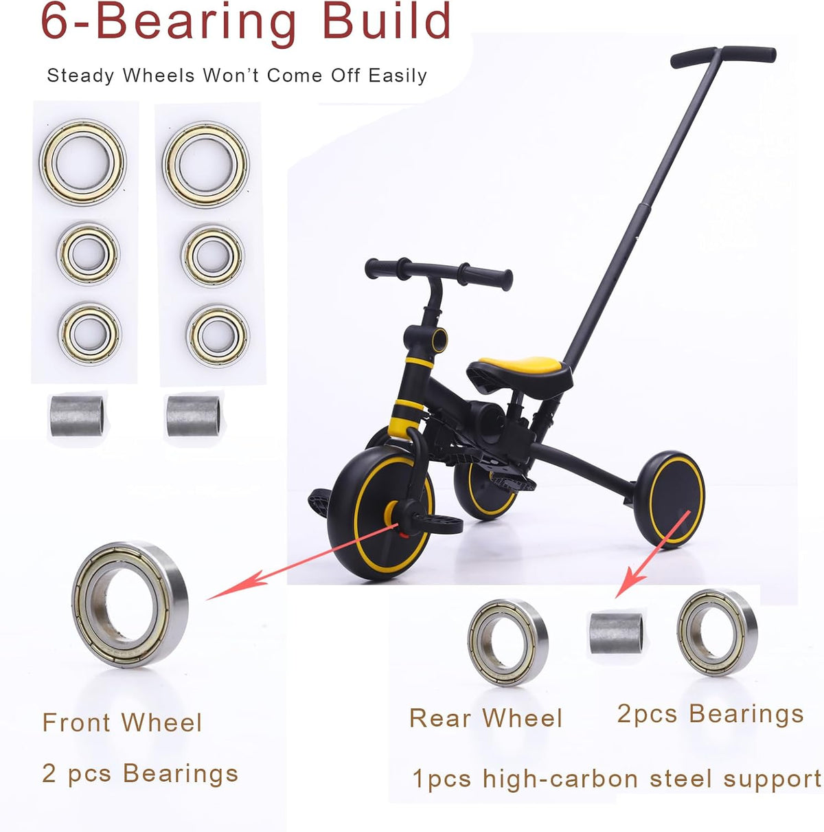 The six sealed bearings used in the front and rear wheels of the KINDRIDE Rove
