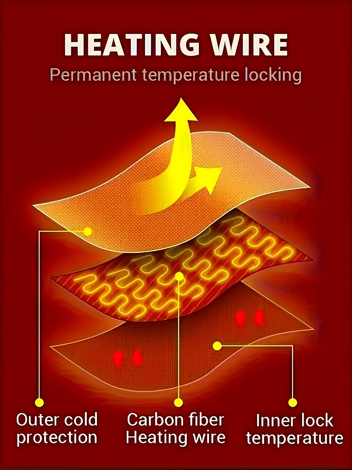 THERMAVEX 12-zone heated pants - feature image 3