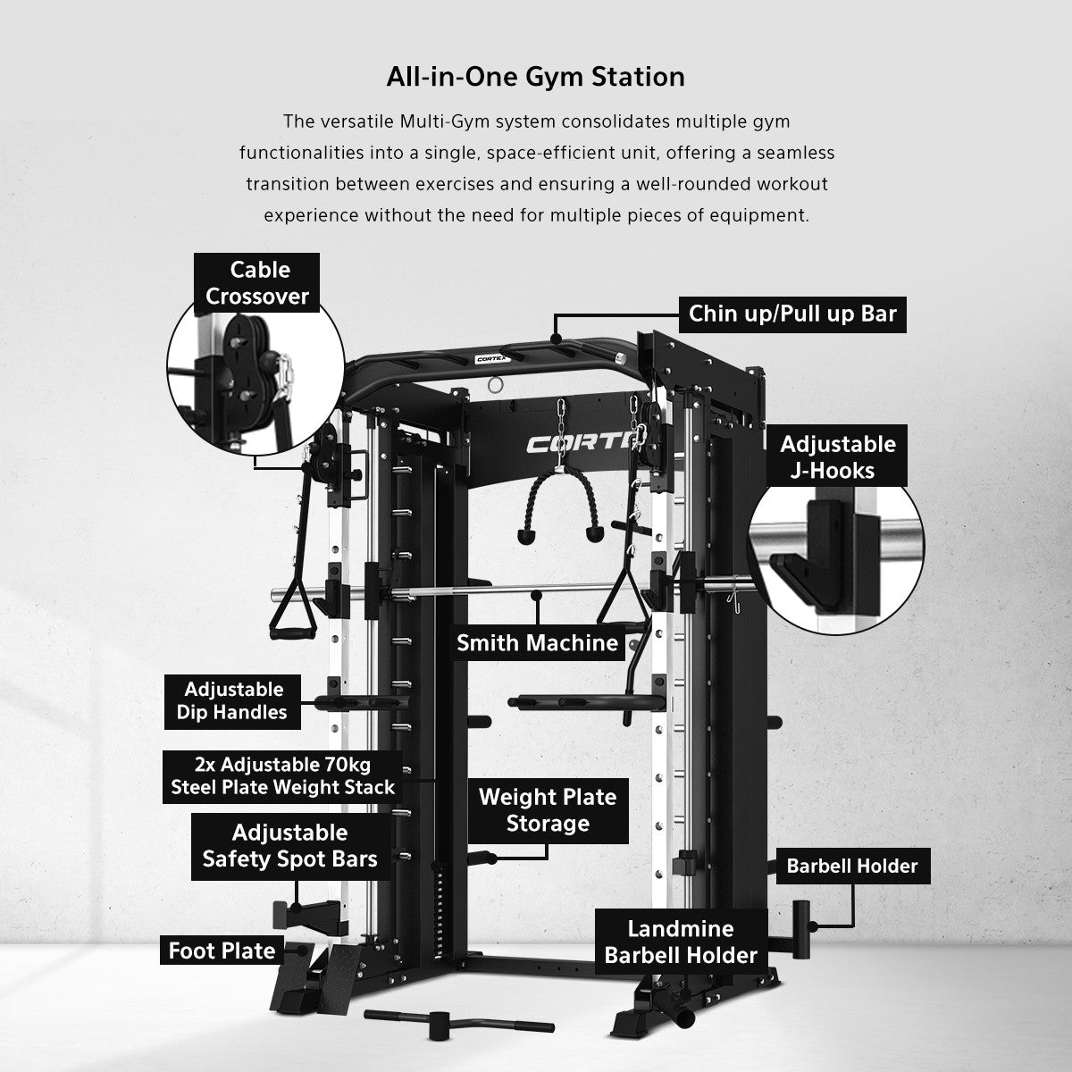 NEW CORTEX SM26 Multi Gym (Dual Stack Functional Trainer, Smith Machine, Half Ra