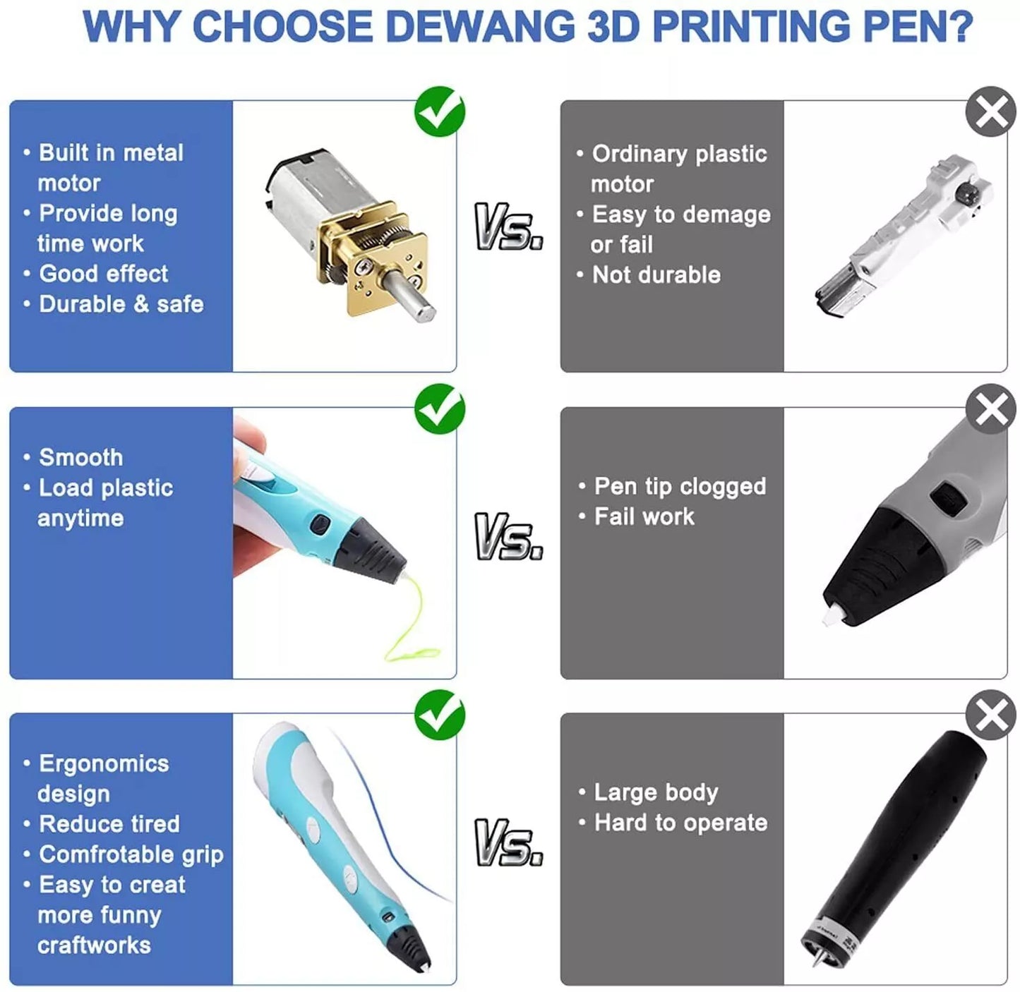 🎨 InnoSketch™ 3D Pen LED Display Electronic