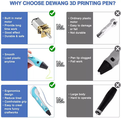 🎨 InnoSketch™ 3D Pen LED Display Electronic