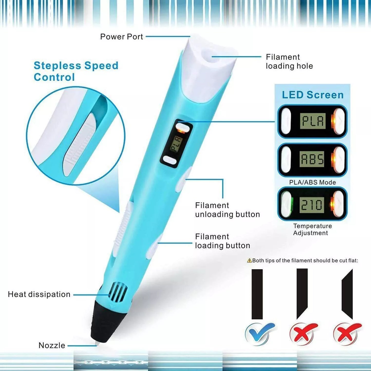 🎨 InnoSketch™ 3D Pen LED Display Electronic