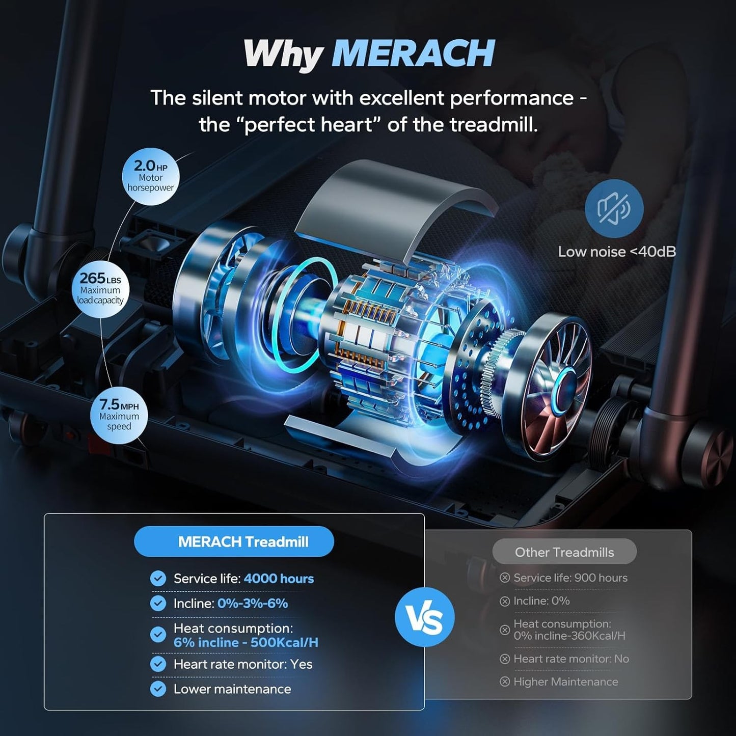 MERACH T12 Incline Treadmill view 14