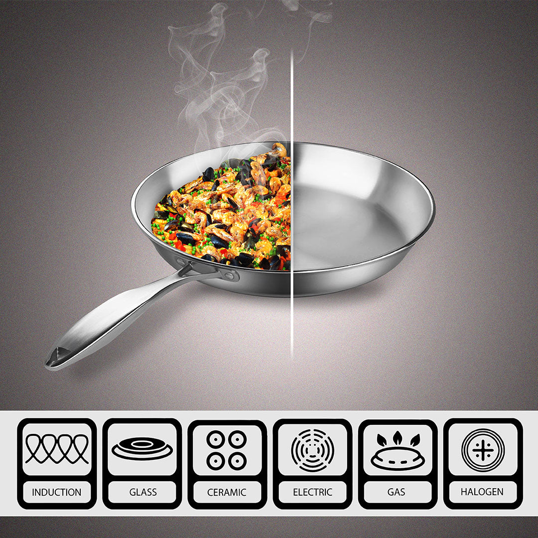 SOGA 36cm Stainless Steel Fry Pan Induction Cooking Pan with Helper Handle