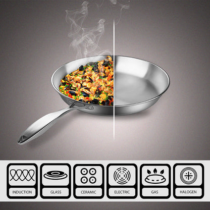 SOGA 36cm Stainless Steel Fry Pan Induction Cooking Pan with Helper Handle