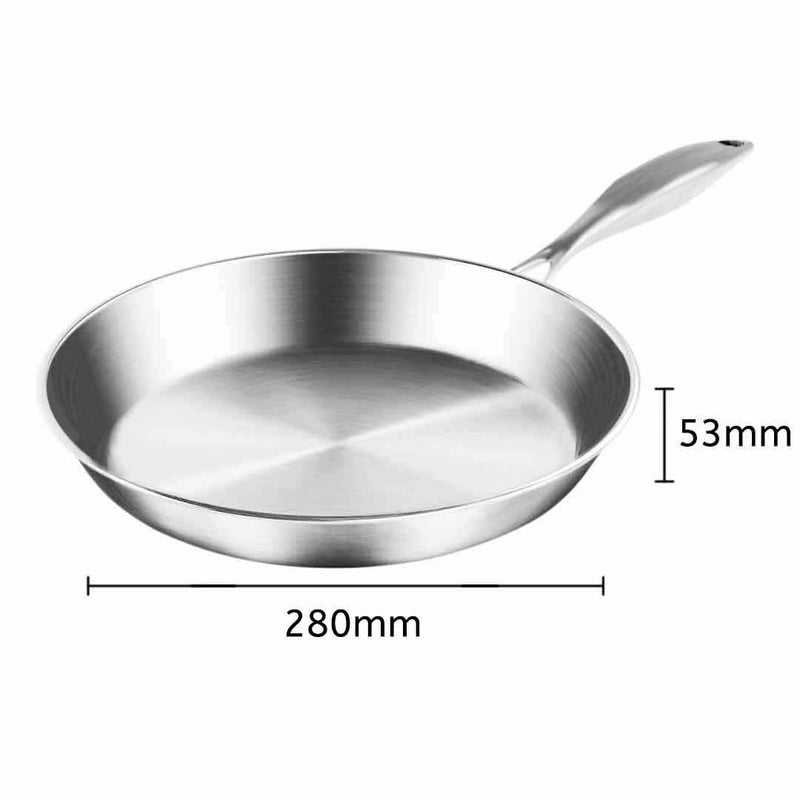 SOGA Dual Burners Cooktop Stove, 17L Stainless Steel Stockpot and 28cm Induction Fry Pan